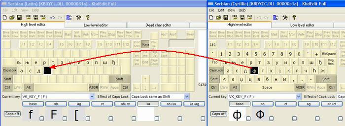 multi-alphabet-serbian-cyrillic-latin-keyboard