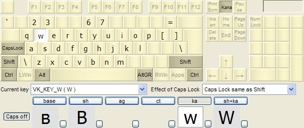 Russian Phonetic Keyboard Mac Download