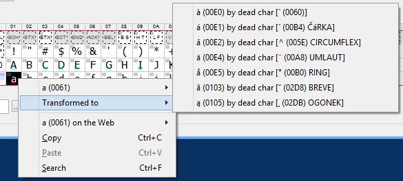KbdEdit Unicode palette right click popup menu dead char